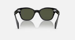 RB0880S