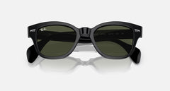 RB0880S