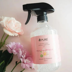 Pure multisurface